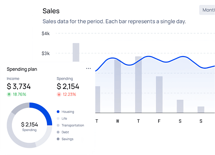 Contact Akept Group for business support and inquiries